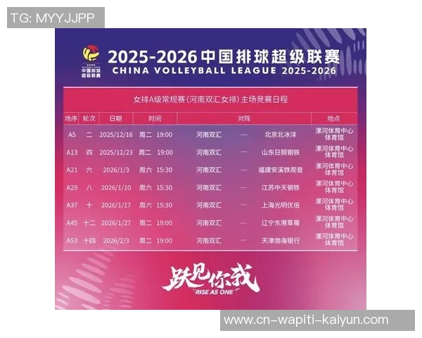 新赛季我国排超联赛奖金设置出炉 A级男女排前八算计668万